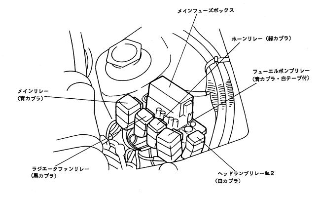 画像:Relay.jpg