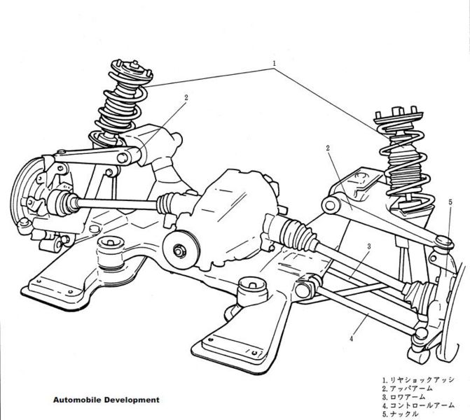 画像:Rearsuspension.jpg