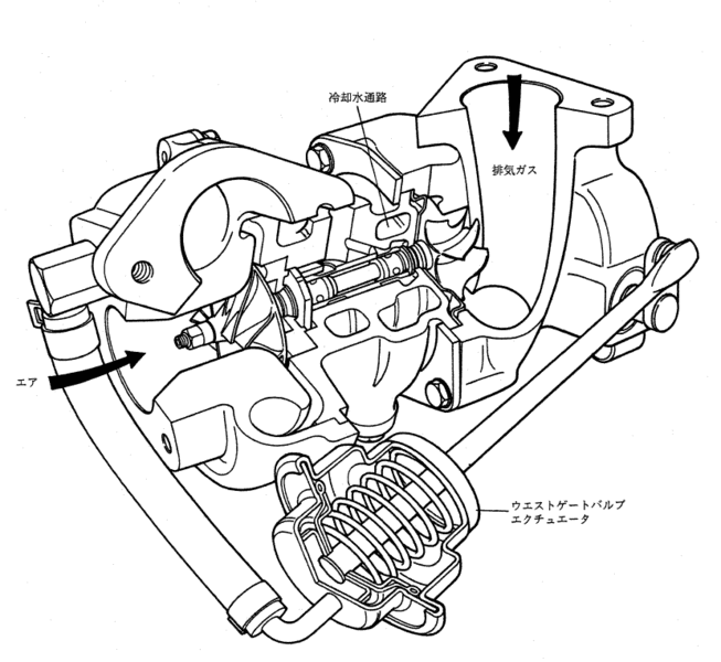 画像:RHB31FW.GIF