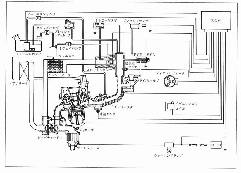 画像:Emission control EA11R.jpg