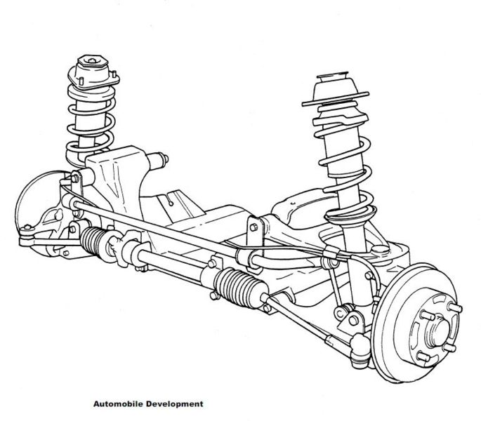 画像:Frontsuspension.jpg