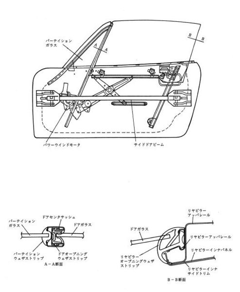 画像:Door.jpg