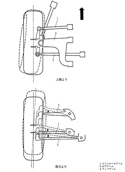 画像:Reararm.jpg
